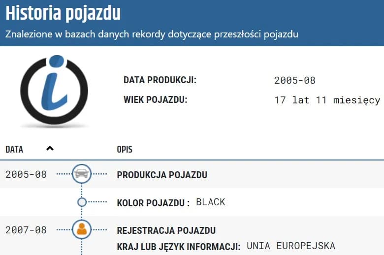Jak za darmo sprawdzić auto po numerze rejestracyjnym? Triki
