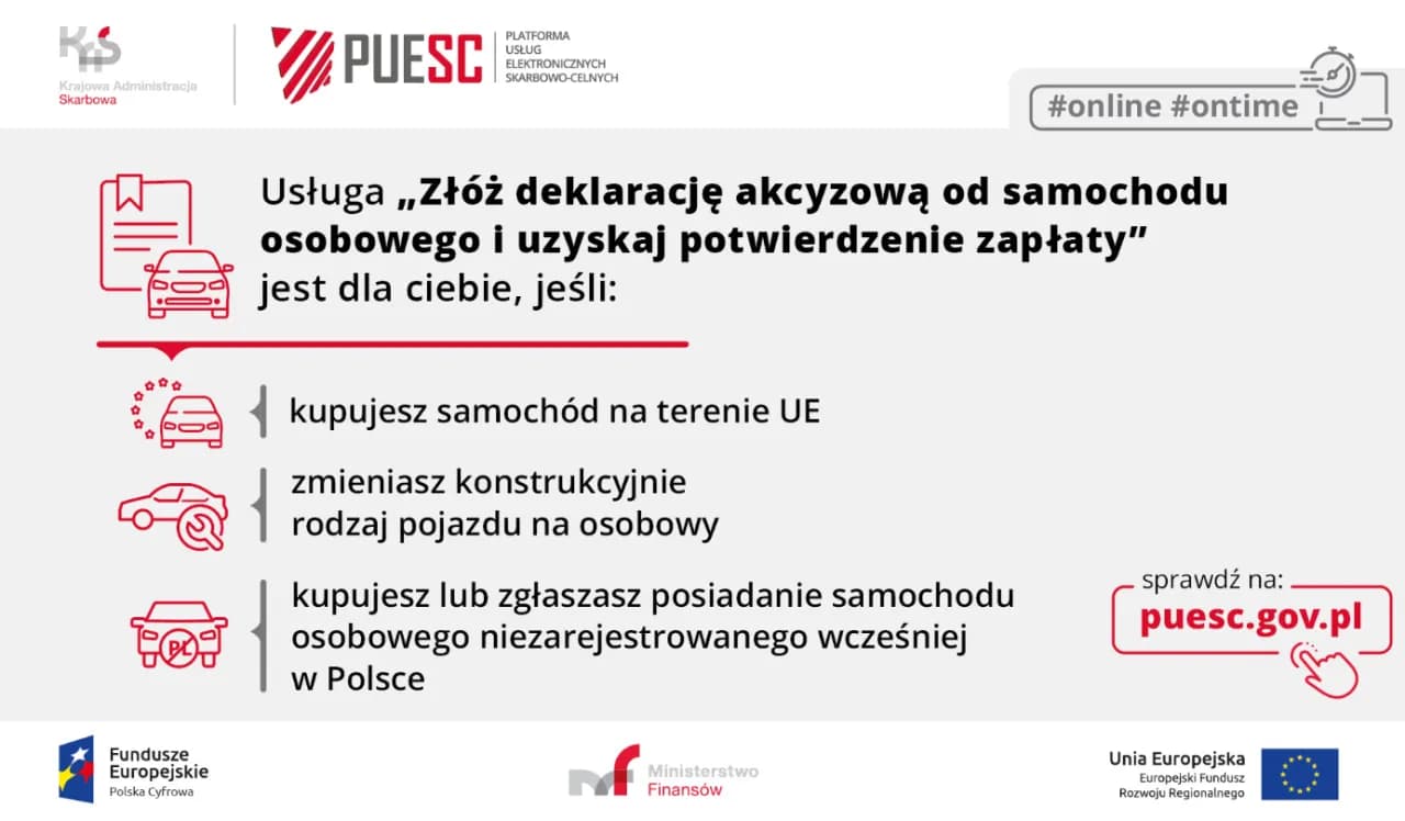 Jak zapłacić akcyzę za samochód i uniknąć problemów z urzędami