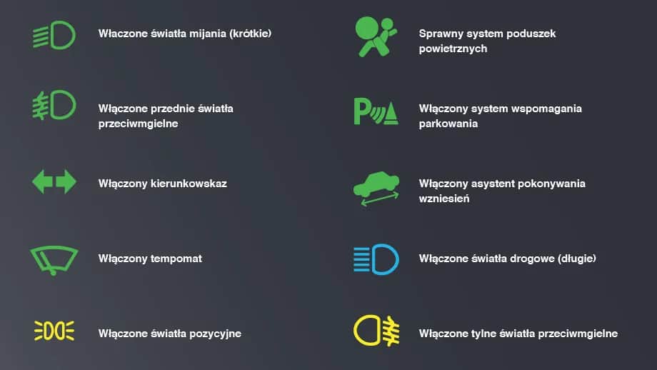 Światła drogowe: Jak włączyć oraz Prawidłowo Używać Świateł w Aucie