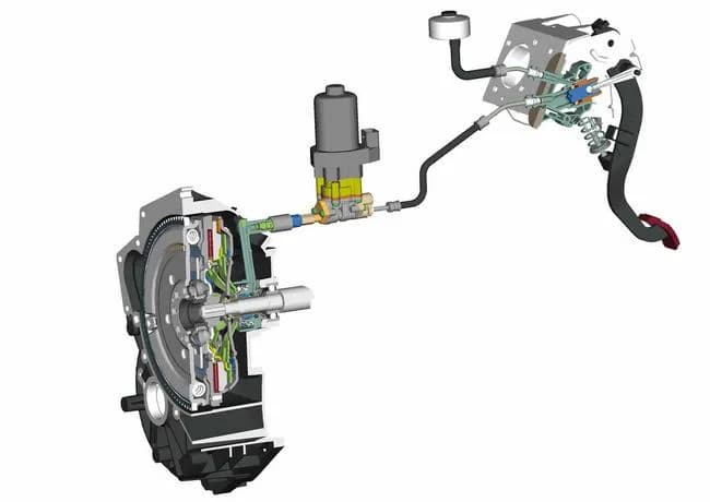 Co to jest sprzęgło w samochodzie i jak wpływa na jazdę?