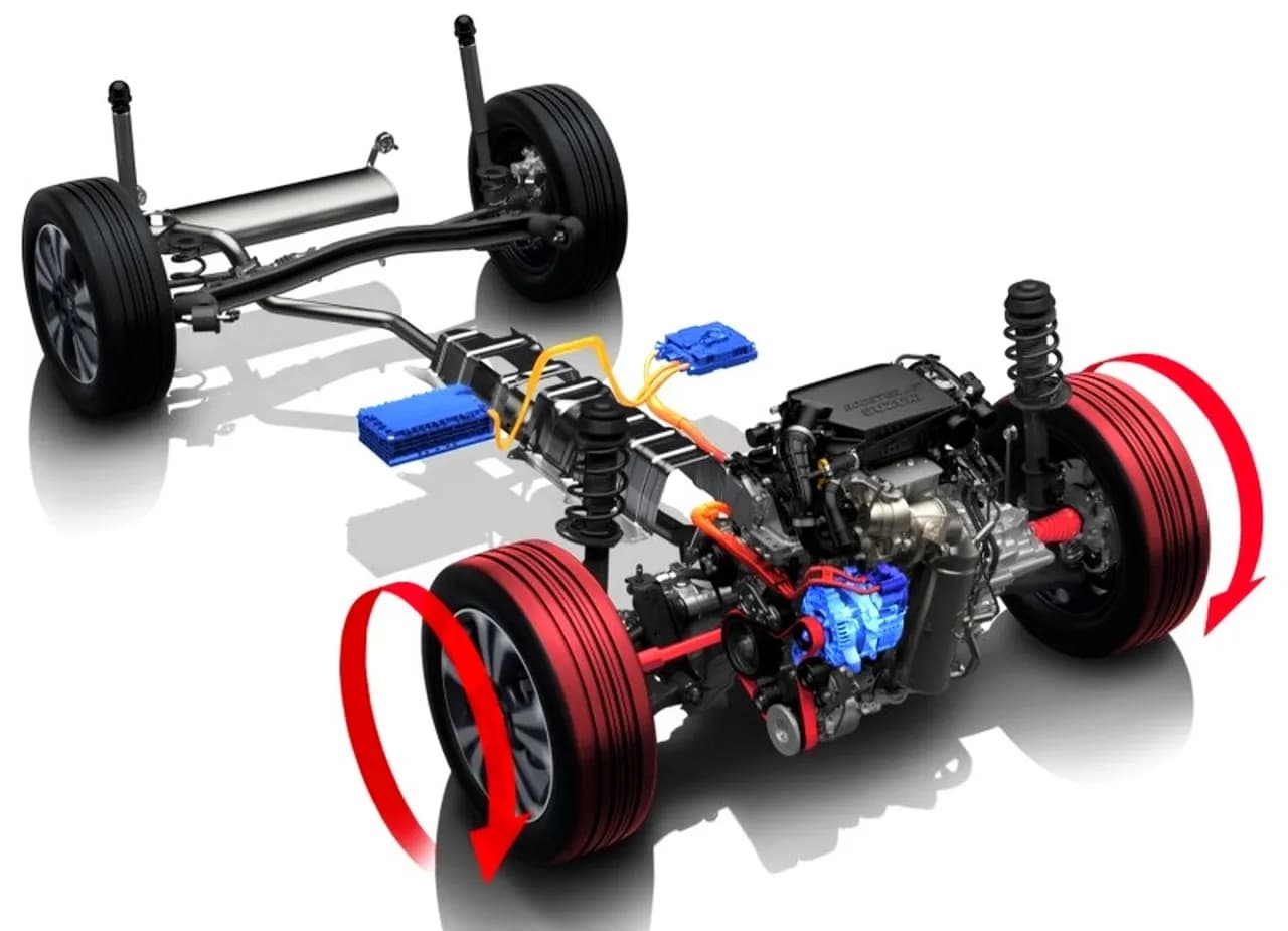 Miękka Hybryda: Co To Jest i Jakie Ma Największe Wady i Zalety?